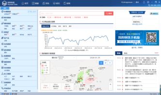 鋼聯(lián)數據終端 大宗商品行業(yè)大數據服務的專業(yè)軟件