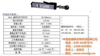 得鑫光電 貴州電子尺推薦商家與計(jì)算機(jī)軟硬件的研發(fā)實(shí)力