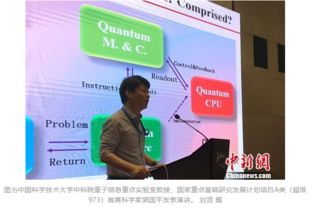 軟硬協(xié)同 務(wù)實創(chuàng)新 郭國平談量子計算機研發(fā)應(yīng)聚焦實用化路徑